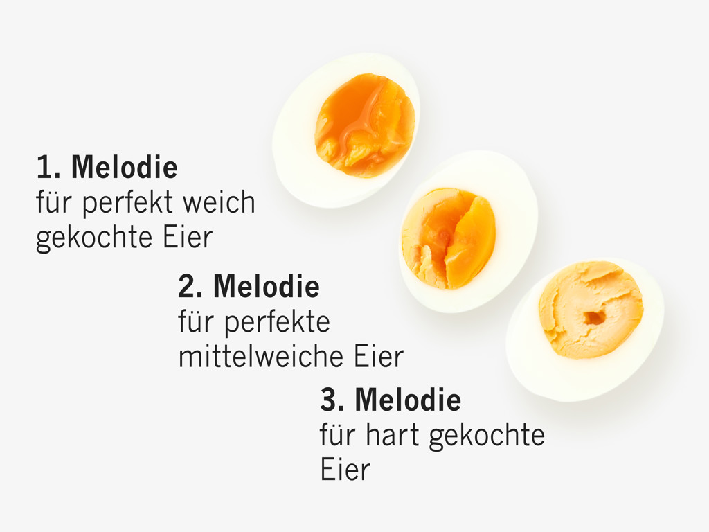 PiepEi_Härtegrade.jpg Kölsches PiepEi